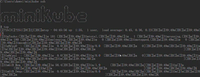 minikube top 乱码