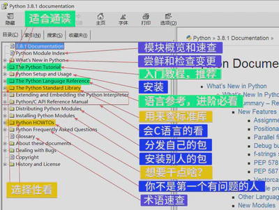 Python 文档目录